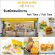 รับสมัคร งาน Part time ร้านเบเกอรี่ ร้าน au bon pain หลายสาขา