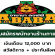 รับสมัครพนักงานร้านกาแฟ Ababa Coffee (เงินเดือน 12,00 บาท)