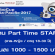 งาน Part Time STAFF งาน RoboCup Asia-Pacific (วันละ 1000-1500 บาท)