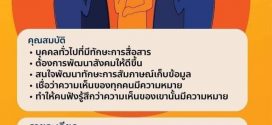 รับสมัครอาสาสมัคร รับฟังความคิดเห็น (ทำแถวๆบ้าน)