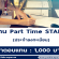 งาน Part Time Staff ประจำจุดลงทะเบียน (วันละ 1,000 บาท)