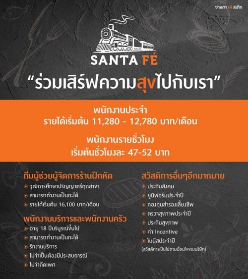งาน Part Time – Full Time ประจำร้าน Santa Fe ‘ Steak งาน Part Time – Full Time ประจำร้าน Santa Fe ‘ Steak