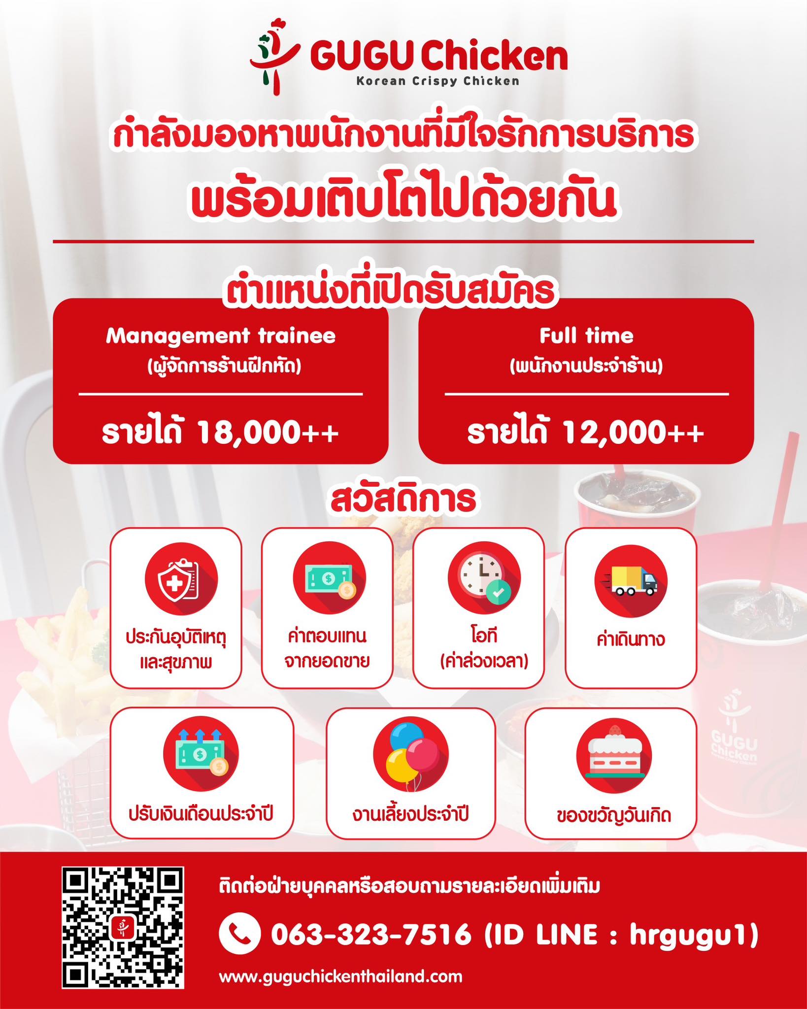 รับสมัครพนักงานร้านไก่ทอด GuGu Chicken