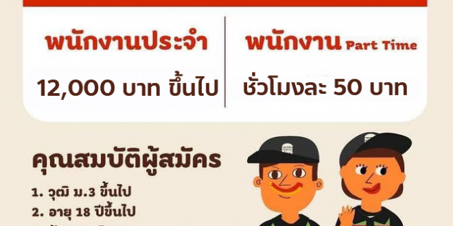 รับสมัครพนักงานร้าน Burger King (Part Time – Full Time)