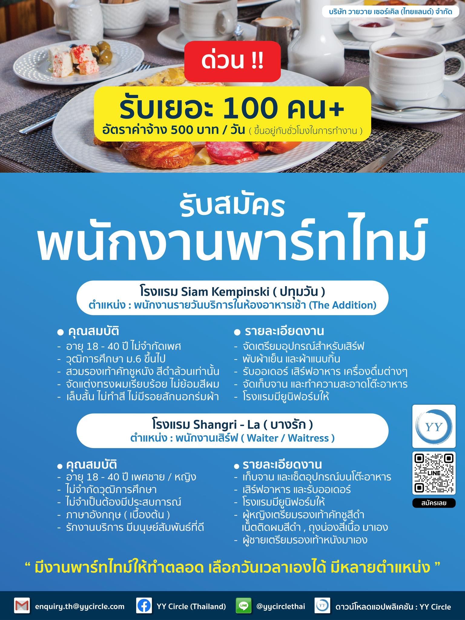 รับสมัครพนักงานพาร์ทไทม์ (100++ อัตรา) รับสมัครพนักงานพาร์ทไทม์ (100++ อัตรา)