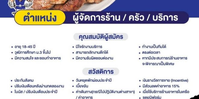 รับสมัครพนักงานร้านอาหาร ยามะจัง