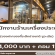 รับสมัครพนักงานหน้าร้านเครื่องประดับ Suovenir