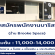 รับสมัครพนักงานบาริสต้า ร้าน Brooke Space