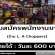 รับสมัครพนักงานขาย ร้าน L. A Choppers (วันละ 600 บาท)