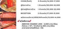 รับสมัครพนักงานร้านอาหาร (โคคา และ แมงโกทรี)