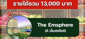 รับสมัครพนักงานเสิร์ฟ บริการลูกค้า bornga
