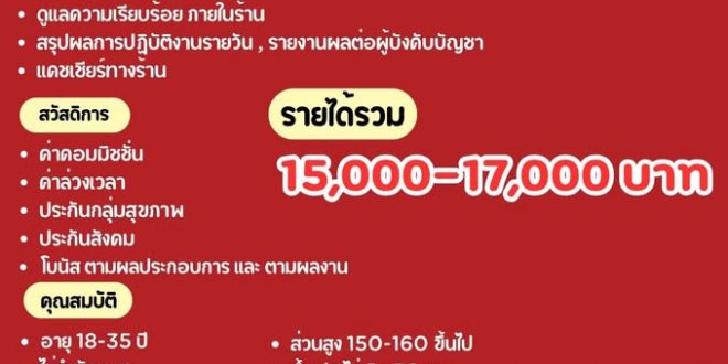 รับสมัครพนักงานขายประจำร้าน Skinnylicious รับสมัครพนักงานขายประจำร้าน Skinnylicious