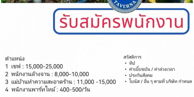 บริษัท​ แรลลีส​ กรุ๊ป​ รับสมัครพนักงานร้านอาหาร Full Time – Part Time