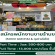 บริษัท กชกรคอร์ปอเรชัน จำกัด เปิดรับสมัคร หลายตำแหน่ง
