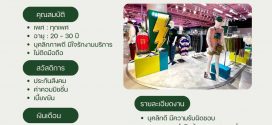 รับสมัครพนักงานร้านเสื้อผ้า FABBOZ