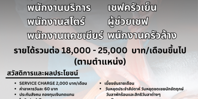 รับสมัครพนักงานร้านอาหารญี่ปุ่น MAGURO