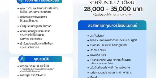 รับสมัครพนักงานคลินิกทันตกรรม Ume​ Dental Clinic