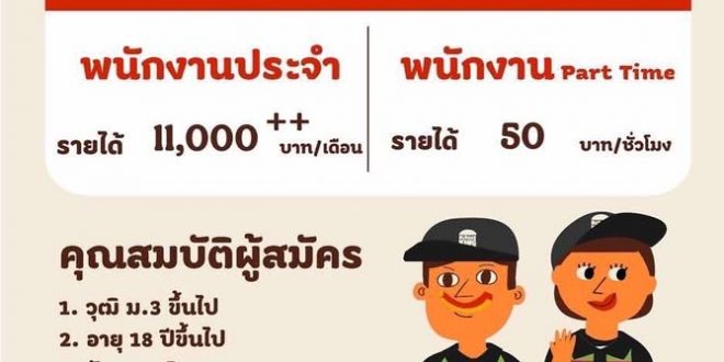 รับสมัครพนักงานร้าน Burger King (Part Time – Full Time)