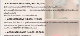 รับสมัครพนักงานขายเสื้อผ้า ร้าน MOODACTIV