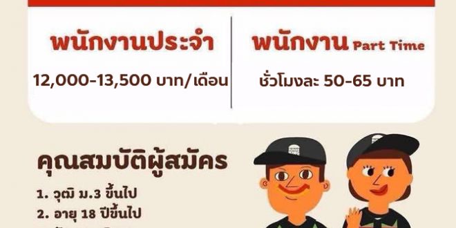 รับสมัครพนักงานร้าน Burger King (ประจำ / พาร์ทไทม์)