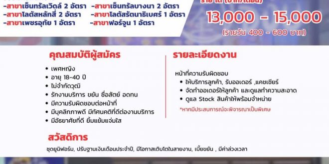 รับสมัครพนักงานร้านโต้ว (ประจำ / พาร์ทไทม์)