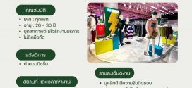 รับสมัครพนักงาน Part Time ร้านเสื้อผ้า FABBOZ