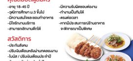 รับสมัครพนักงานร้านส้มตำเจ๊แดง / ยามะจัง