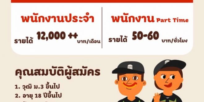 รับสมัครพนักงานร้านเบอร์เกอร์คิง (สาขา CP Tower)