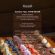 รับสมัครพนักงาน Baker ร้านเบเกอรี่ Momom Bakery