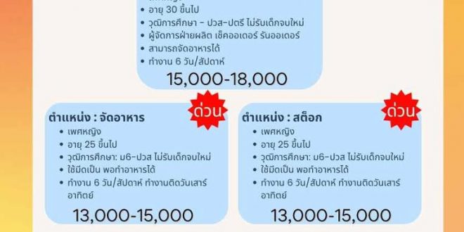 บริษัท พิสต้า โปรชุตโต จำกัด รับสมัครพนักงาน