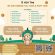 พนักงานชงชา Part Time – Full Time ประจำร้าน KOI The