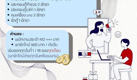 HMT WOOD บริษัท เอชเอ็มที วู้ด จำกัด รับสมัครพนักงานประจำ – พาร์ทไทม์