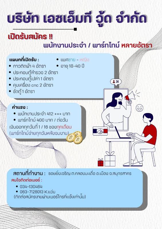 HMT WOOD บริษัท เอชเอ็มที วู้ด จำกัด รับสมัครพนักงานประจำ – พาร์ทไทม์ HMT WOOD บริษัท เอชเอ็มที วู้ด จำกัด รับสมัครพนักงานประจำ – พาร์ทไทม์