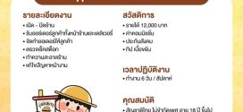รับสมัครพนักงานร้านเครื่องดื่ม Yoguruto