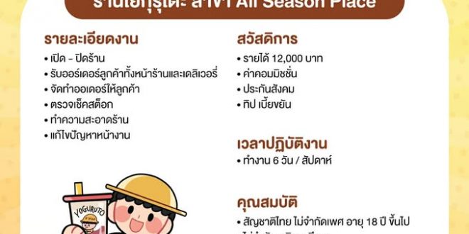รับสมัครพนักงานร้านเครื่องดื่ม Yoguruto