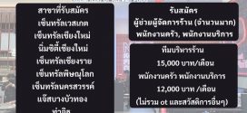 รับสมัครพนักงานร้านไก่ทอดเกาหลี Bonchon
