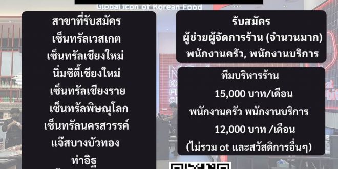รับสมัครพนักงานร้านไก่ทอดเกาหลี Bonchon