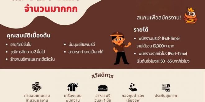 Burger King เปิดรับสมัครพนักงาน Part Time – Full Time