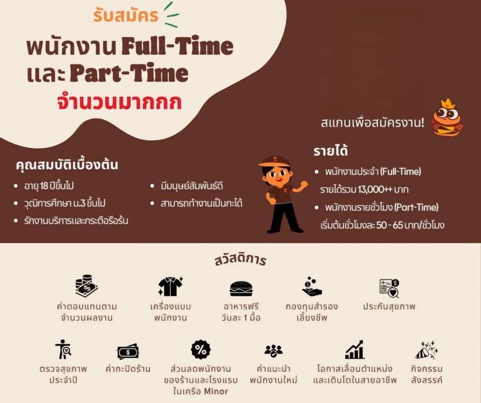 Burger King เปิดรับสมัครพนักงาน Part Time – Full Time