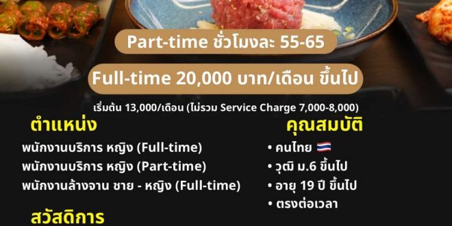 รับสมัครพนักงานร้านบาร์บีคิวเกาหลี Sookdal Korean BBQ