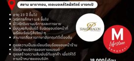 รับสมัครพนักงานขายหน้าร้าน (แบรนด์ The Recrafting)