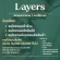 รับสมัครพนักงานร้านขนม LAYERS และ HAAB