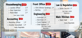 รับสมัครพนักงานโรงแรม Queensland Hotel Bangkok