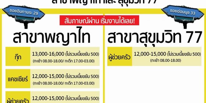 รับสมัครพนักงานร้านอาหารไทย