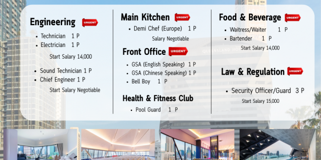 รับสมัครพนักงานโรงแรม Queensland Hotel Bangkok