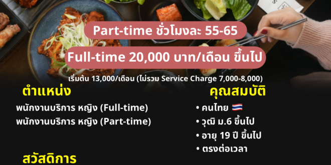 รับสมัครพนักงานร้านบาร์บีคิวเกาหลี Sookdal Korean BBQ