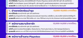 รับสมัครพนักงานสนามโกคาร์ทไฟฟ้า / ร้านเกม Playerbox