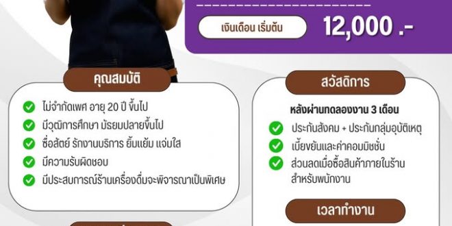 งาน Part Time – Full Time ประจำร้าน Puff and Pie