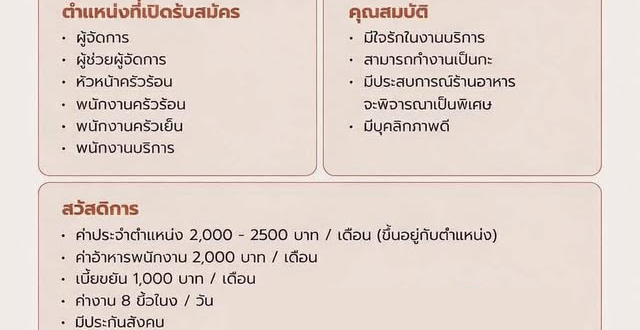 รับสมัครพนักงานร้านอาหารในเครือ Yuzu Group