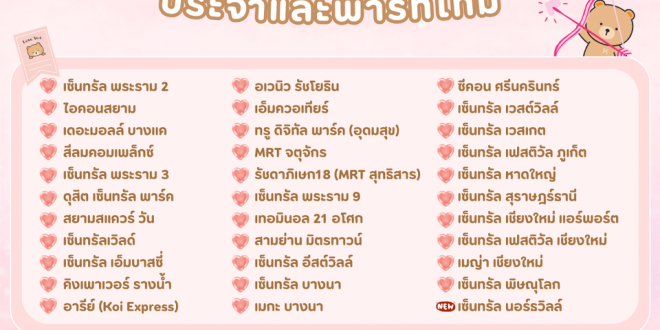 พนักงานชงชา Part Time – Full Time ประจำร้าน KOI The